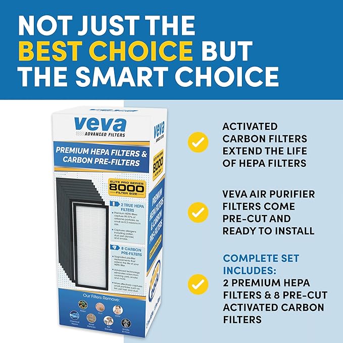 VEVA Genuine 8000 Elite Pro Series Air Purifier 2 HEPA Filters & 8 Carbon - Image 6