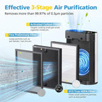 4 Pack HAP602 Replacement Filter Compatible - Image 3