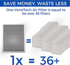14x20x1 Washable Electrostatic Air Filter. Reusable HVAC & Furnace Air Filter - Image 2