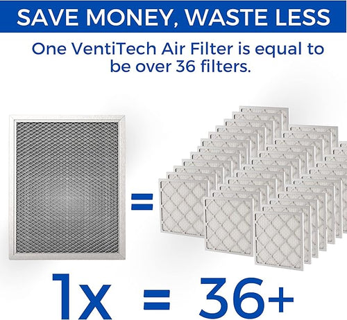 20x20x1 Washable Electrostatic Air Filter. Reusable HVAC & Furnace Air Filter - Image 2