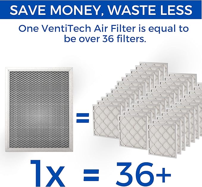 16x20x1 Washable Electrostatic Air Filter. Reusable HVAC & Furnace Air Filter - Image 2