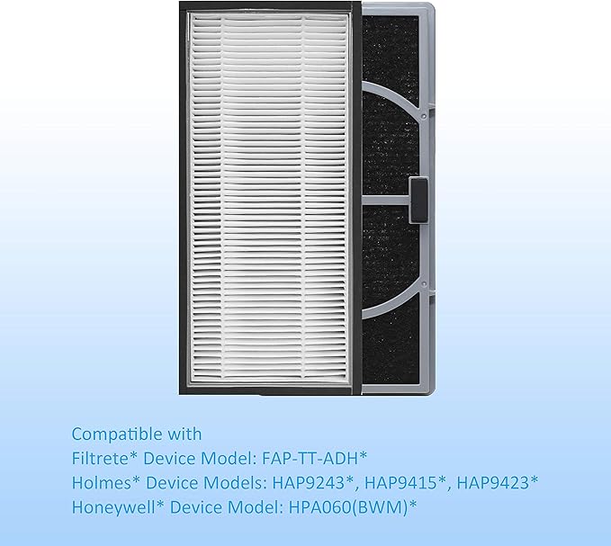 A/D/H HEPA-Type Replacement Filter, Allergen Reduction + Odor Eliminator - Image 2