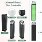 FLT5000 Filter C Replacement Compatible - Image 3