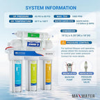 Max Water 5 Stage 100 GPD RO Standard Water Filtration System - Image 2