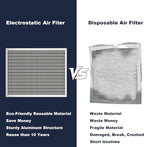 20x25x1 Reusable Air Filter, Electrostatic, Washable Lasts a Lifetime, Breathe - Image 6
