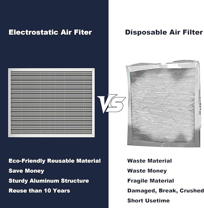 20x25x1 Reusable Air Filter, Electrostatic, Washable Lasts a Lifetime, Breathe - Image 6