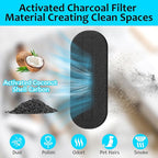 2026 Upgrade 5pcs Ceiling Fan Filters - Image 4
