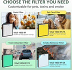 Vital 100S Smoke Remover Replacement Filter - Image 4