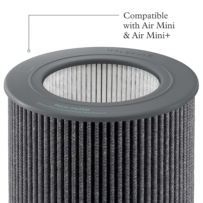 Molekule Air Mini & Air Mini+ PECO Filter - Image 6
