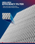 KAX Cabin Air Filter with Activated Carbon, CF10745 Replacement - Image 4