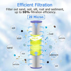 20 Micron Whole House Water Filter Cartridge, Pleated Sediment Filters - Image 2