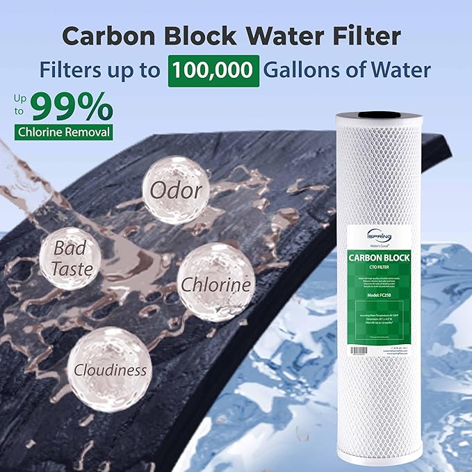 iSpring F3WGB32BPF 3-Stage Replacement Filter Pack - Image 3