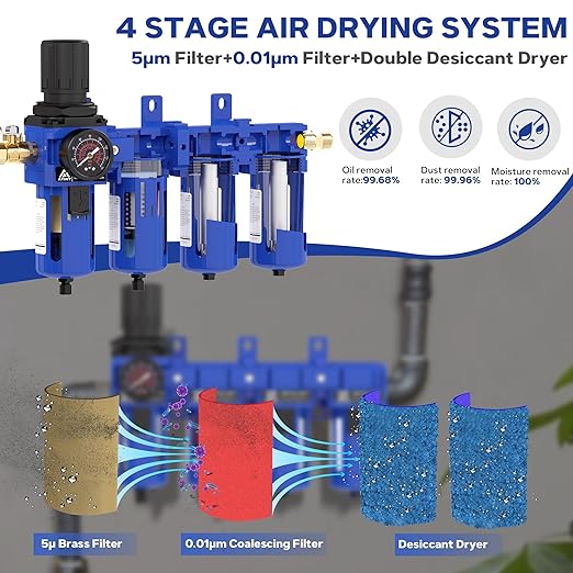 3/8 Inch NPT 4 Stage Air Drying System, Brass Filter, Coalescing Filter - Image 3