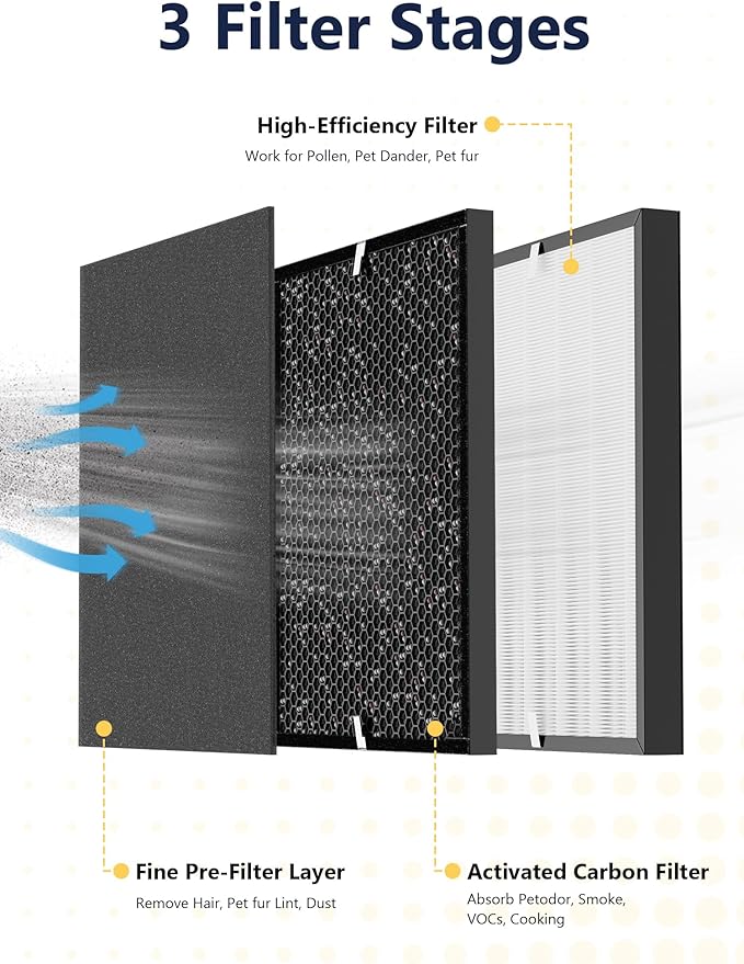 3000 Replacement Filter Compatible - Image 5