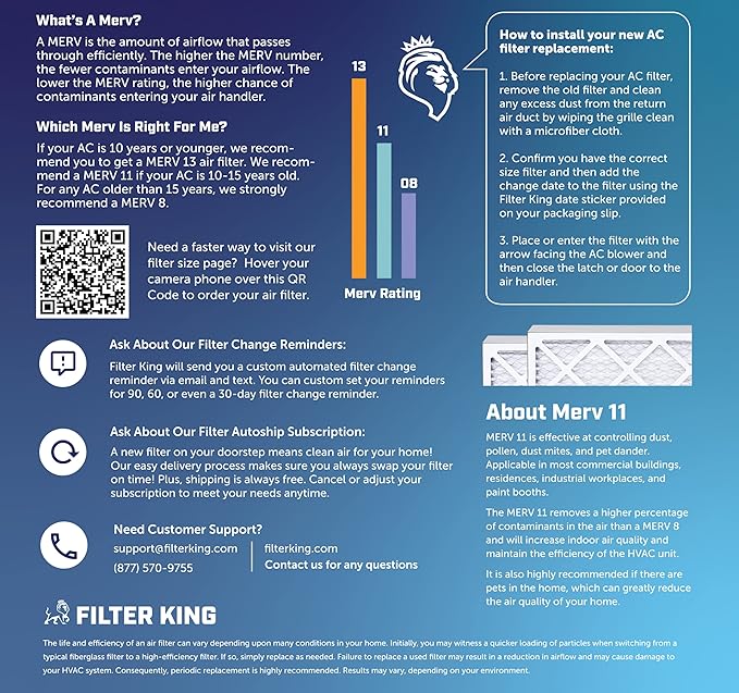 Filter King 19x20x1 Air Filter | 12-PACK | MERV 11 HVAC Pleated A/C Furnace - Image 6