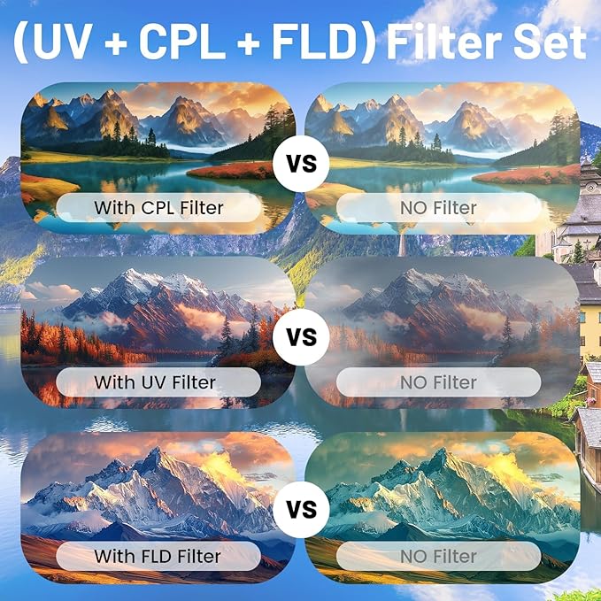 55mm 3Pack Camera Lens Filter Kit, Ultra Slim Aluminum Alloy Frame UV - Image 4