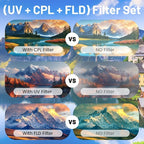 77mm UV-CPL-FLD Lens Filter Kit 3 Piece - Image 7