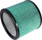 HQRP High Efficiency H14 HEPA Cartridge Filter 2-pack Replacement - Image 2