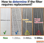 24x12x12 MERV 14 Air Filter Replacement - Image 5