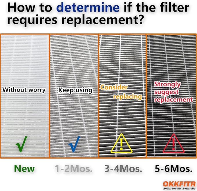 2-Pack 30930 Replacement Air Filters Compatible - Image 5