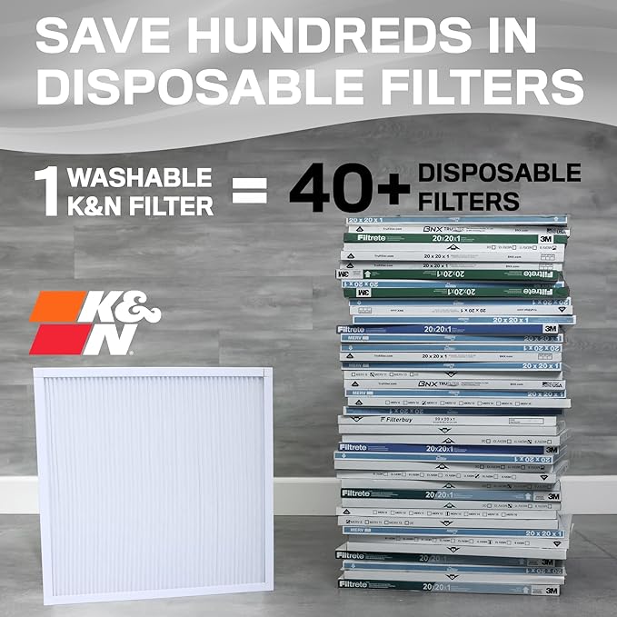 K&N 14X14X1 HVAC Furnace Air Filter, Lasts a Lifetime, Merv 8, the Last HVAC - Image 2
