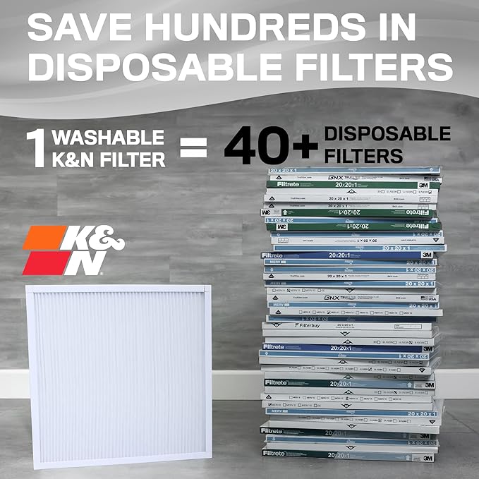 K&N 10X20X1 HVAC Furnace Air Filter, Lasts a Lifetime, Merv 8, the Last HVAC - Image 2