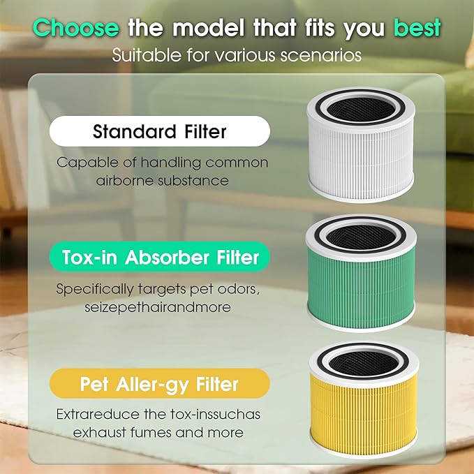 Core 300 Pet Care Replacement Filter - Image 5