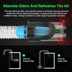 MELONFARM Dual-Fan Air Filter 6 Inch Dual-fan power boosts air circulation - Image 7