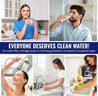 CFS – 4 Pack Pleated Polyester Water Filter Cartridges Compatible - Image 7