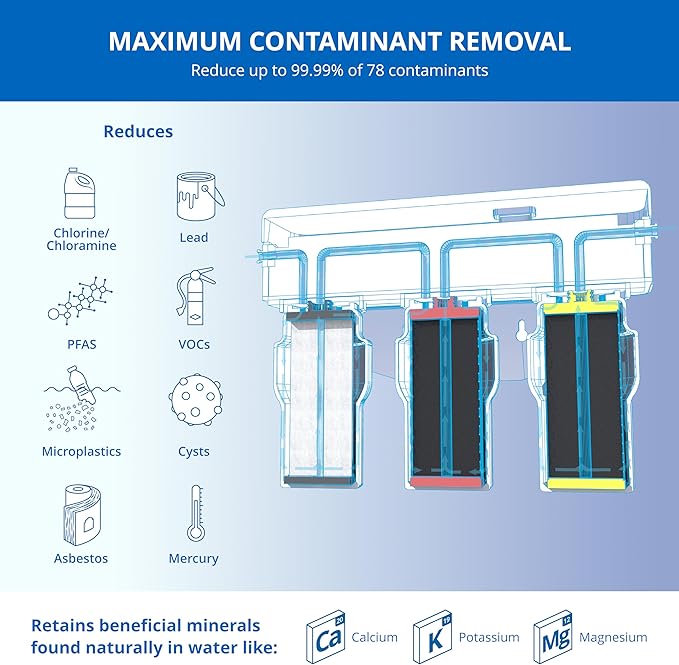 Aquasana Under Sink Water Filter | 3-Stage Filtration | Certified to Reduce up - Image 2