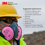 3M 2091 P100 Particulate Filter, 3 Pairs - Image 6