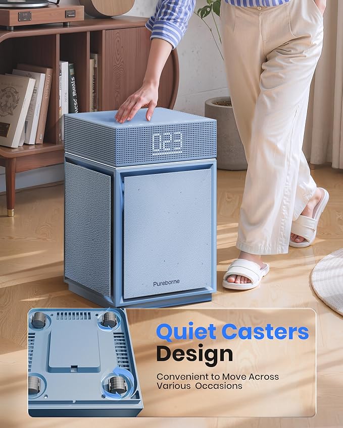 Air Purifiers for Bedroom Home Large Room up to 3600 Sq Ft PM 2.5 Display Air - Image 8