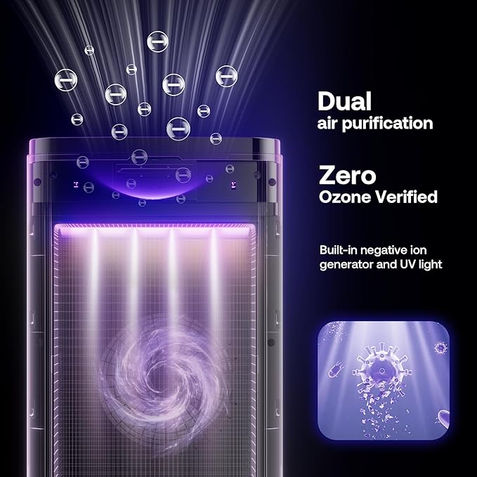 Pet Air Purifier Large Home up to 4200 sq ft, Suck up Floating Cat Dog Hair - Image 4