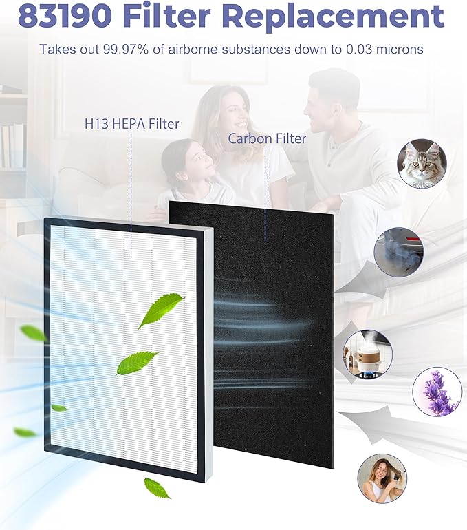 Replacement Filter Compatible - Image 4