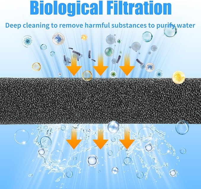AQUANEAT 2 Pack Aquarium Bio Sponge Filter Media Pad Cut-to-Size Open Cell Foam - Image 4