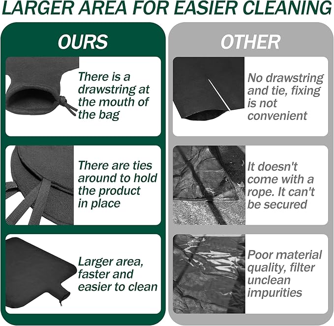 4 x 6ft Large Dewatering Bags - Image 6