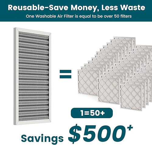 14x18x1 Air Filter-MERV 8, Washable & Reusable Electrostatic Air Filter - Image 2