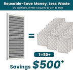 14x30x1 Air Filter-MERV 8, Washable & Reusable Electrostatic Air Filter - Image 2