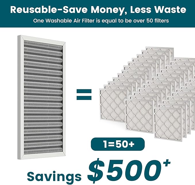 14x30x1 Air Filter-MERV 8, Washable & Reusable Electrostatic Air Filter - Image 2
