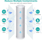 SimPure Whole House Water Filter Cartridges 5 Micron 20" x 4.5" CTO Activated - Image 4