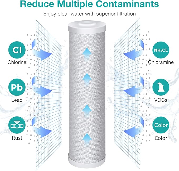 SimPure Whole House Water Filter Cartridges 5 Micron 20" x 4.5" CTO Activated - Image 2