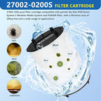 27002-0200S Pool Filter Cartridges Compatible - Image 3