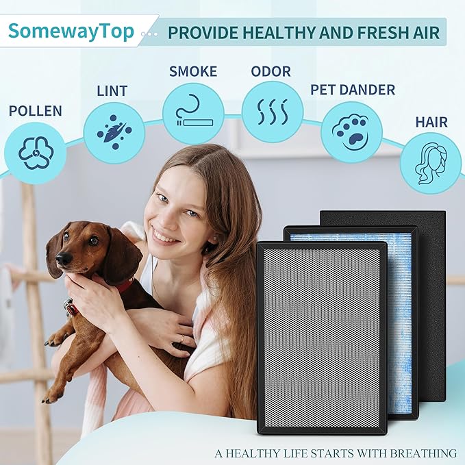 8L HEPA Replacement Filter Set Compatible - Image 2