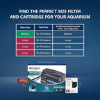 Aqueon SmartClean Power Filter - Image 8