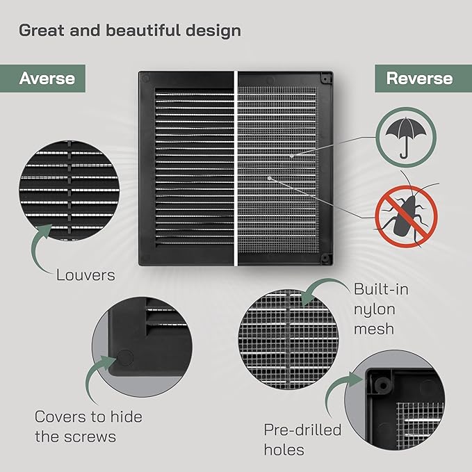Vent Systems 8" x 8" Black Plastic Soffit Vent Cover - Image 3