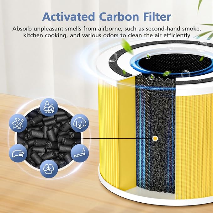 240 Pet Care Replacement Filter Compatible - Image 4