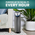 GermGuardian Air Purifier for Home - Image 4