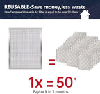 14x18x1 Lifetime Electrostatic Air Filter, MERV 8 Washable Aluminum AC/HVAC - Image 2