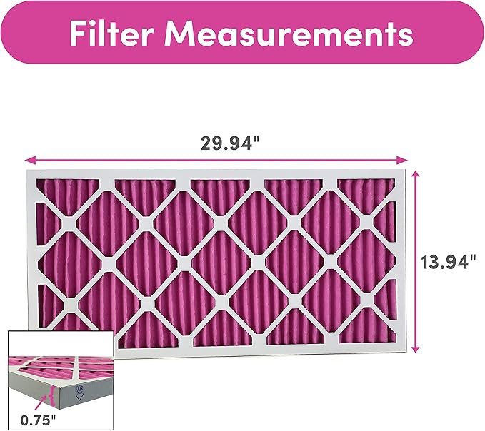 Colorfil 14x30x1 Air Filter | Made in the USA | Color Changing | Remove Cat and - Image 5