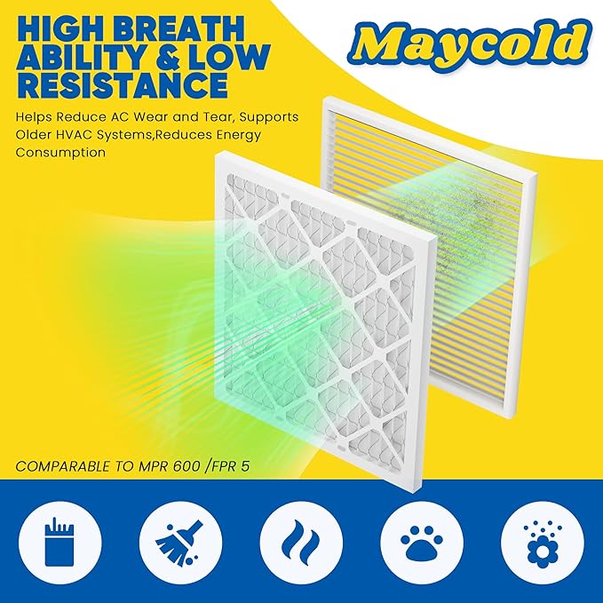 Maycold MERV 8 14x18x1 Furnace Air Filters, Pleated HVAC AC Filters – Actual - Image 2